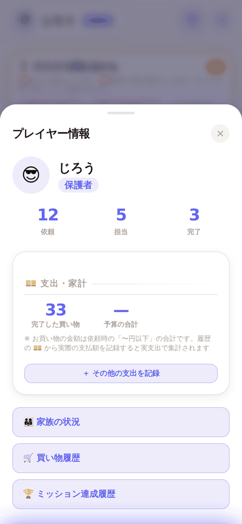 支出・家計